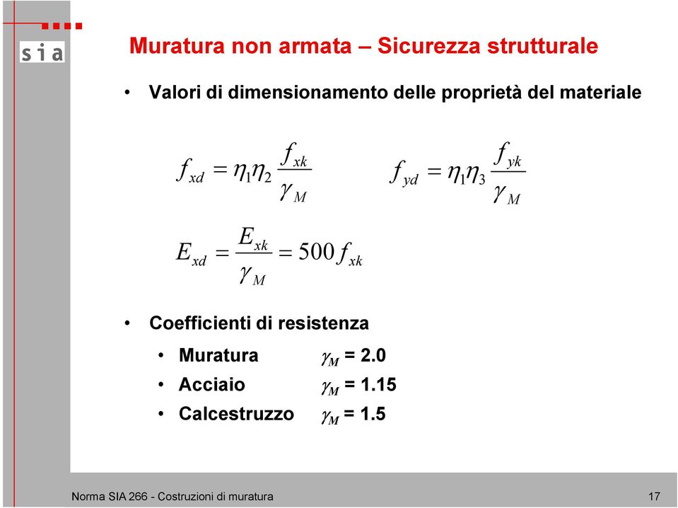 xk E xd = = 500 γ M f xk Coefficienti di resistenza Muratura γ M = 2.