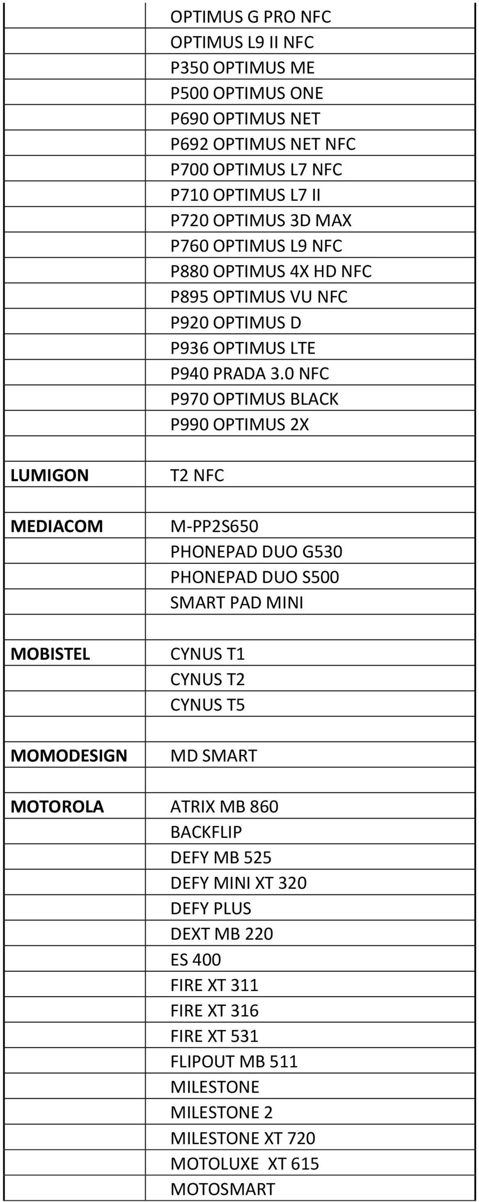 0 NFC P970 OPTIMUS BLACK P990 OPTIMUS 2X LUMIGON MEDIACOM MOBISTEL MOMODESIGN T2 NFC M-PP2S650 PHONEPAD DUO G530 PHONEPAD DUO S500 SMART PAD MINI CYNUS T1 CYNUS T2