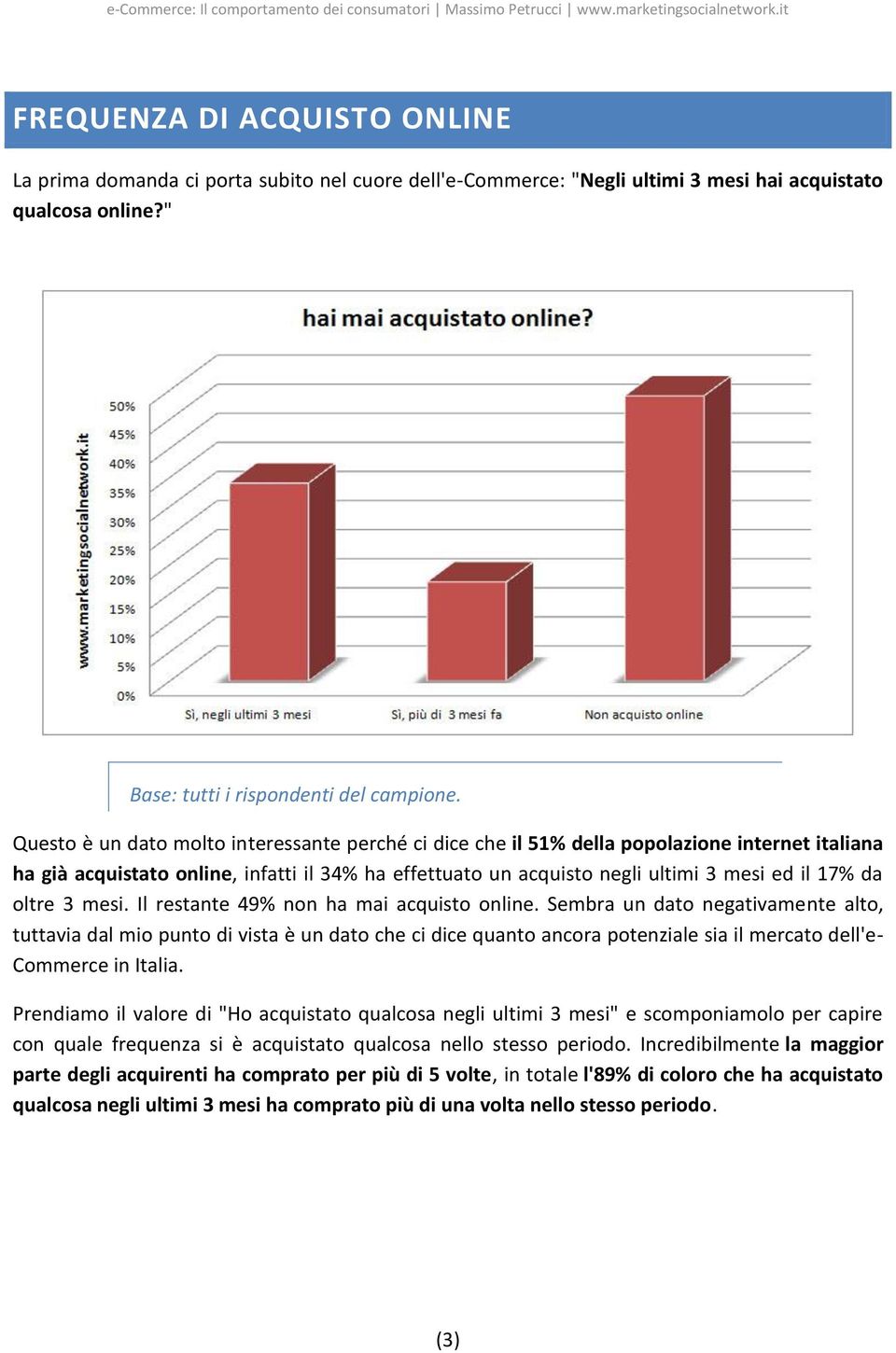 oltre 3 mesi. Il restante 49% non ha mai acquisto online.