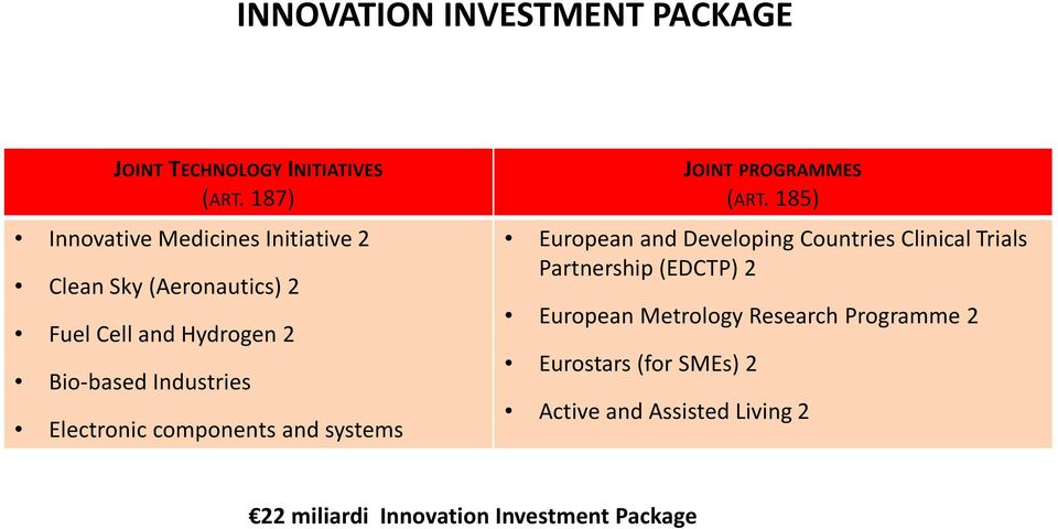 Electronic components and systems JOINT PROGRAMMES (ART.