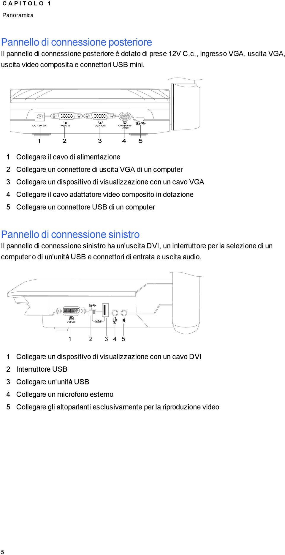 Cllegare un cnnettre USB di un cmputer Pannell di cnnessine sinistr Il pannell di cnnessine sinistr ha un'uscita DVI, un interruttre per la selezine di un cmputer di un'unità USB e cnnettri di