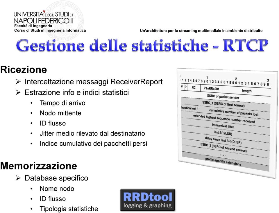 medio rilevato dal destinatario Indice cumulativo dei pacchetti persi