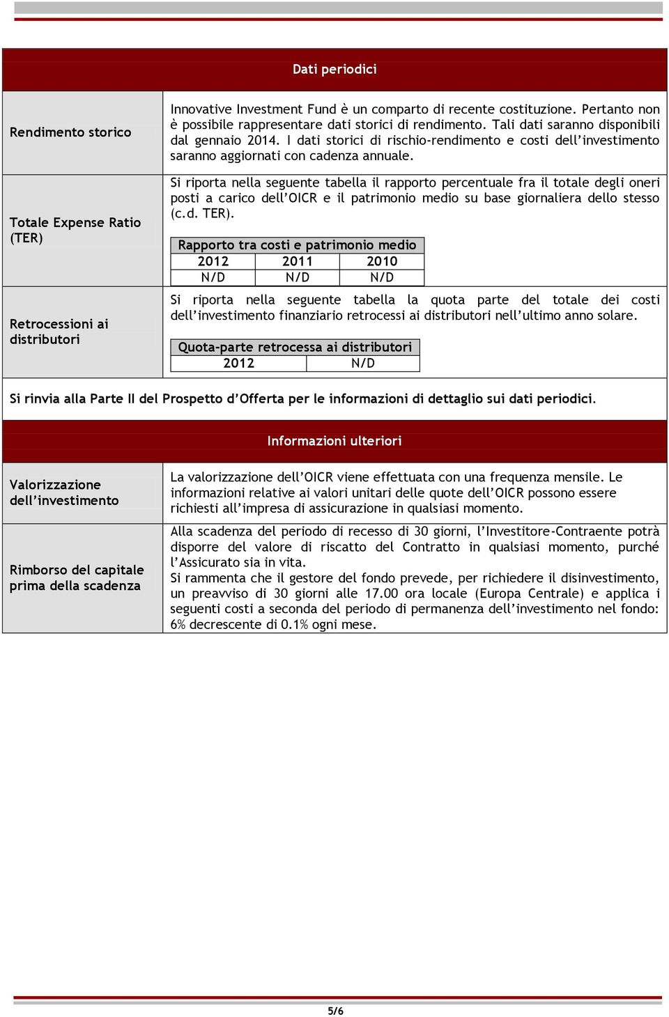 I dati storici di rischio-rendimento e costi dell investimento saranno aggiornati con cadenza annuale.