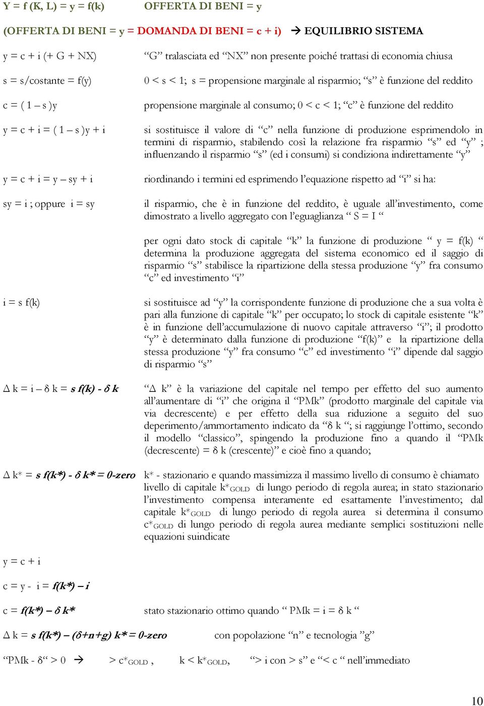 marginale al consumo; 0 < c < 1; c è funzione del reddito si sostituisce il valore di c nella funzione di produzione esprimendolo in termini di risparmio, stabilendo così la relazione fra risparmio s