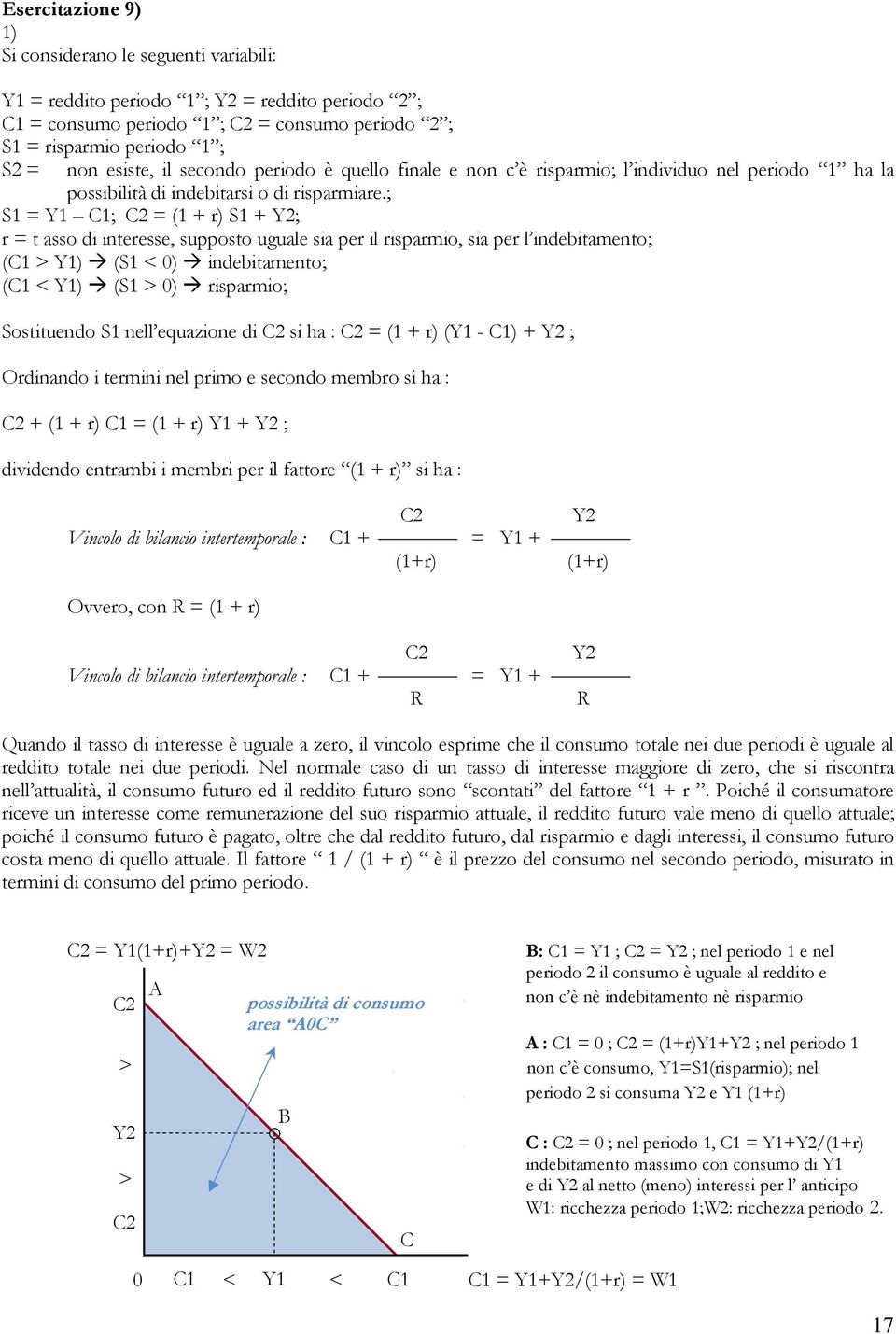 uguale sia per il risparmio, sia per l indebitamento; (C1 > Y1) (S1 < 0) indebitamento; (C1 < Y1) (S1 > 0) risparmio; Sostituendo S1 nell equazione di si ha : = (1 + r) (Y1 - C1) + Y2 ; Ordinando i