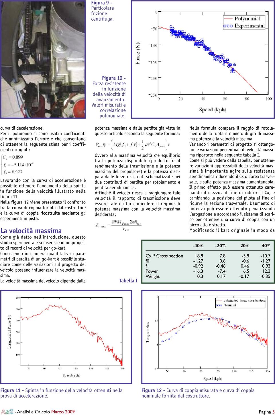 ottenere l andamento della spinta in funzione della velocità illustrato nella figura 11.