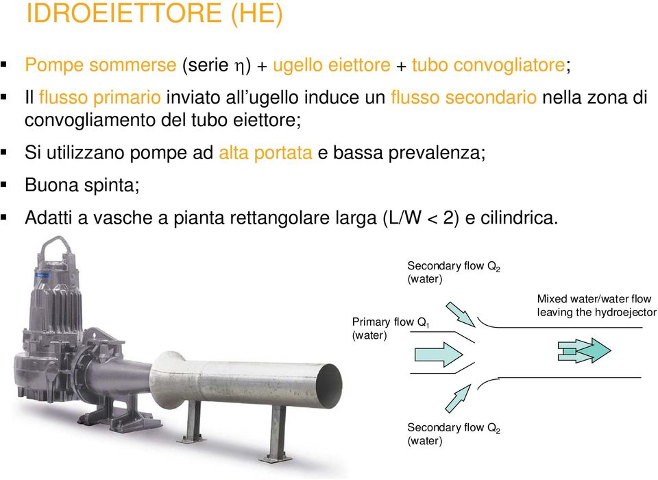 portata e bassa prevalenza; Buona spinta; Adatti a vasche a pianta rettangolare larga (L/W < 2) e cilindrica.