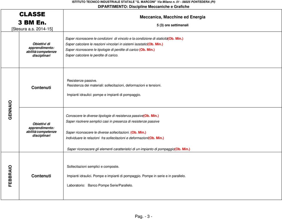 GENNAIO Conoscere le diverse tipologie di resistenza passive(ob. Min.) Saper risolvere semplici casi in presenza di resistenze passive Saper riconoscere le diverse sollecitazioni. (Ob. Min.) Individuare le relazioni fra sollecitazioni e deformazioni(ob.