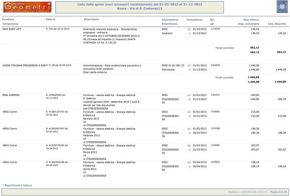 Ascensor 44,10/mese ad mpanto (1 Impanto) SANTA COSTANZA 13 Tot. 132,30 Total parzale 582,12 582,12 582,12 CASSA ITALIANA PREVIDENZA E ASSISTENZA N. CL 59 del DEI 02-04-2014 GEOMETRI L. P. Ammnstrazone - Rata condomnale preventvo o 01 SU 001 15 1203056 1.