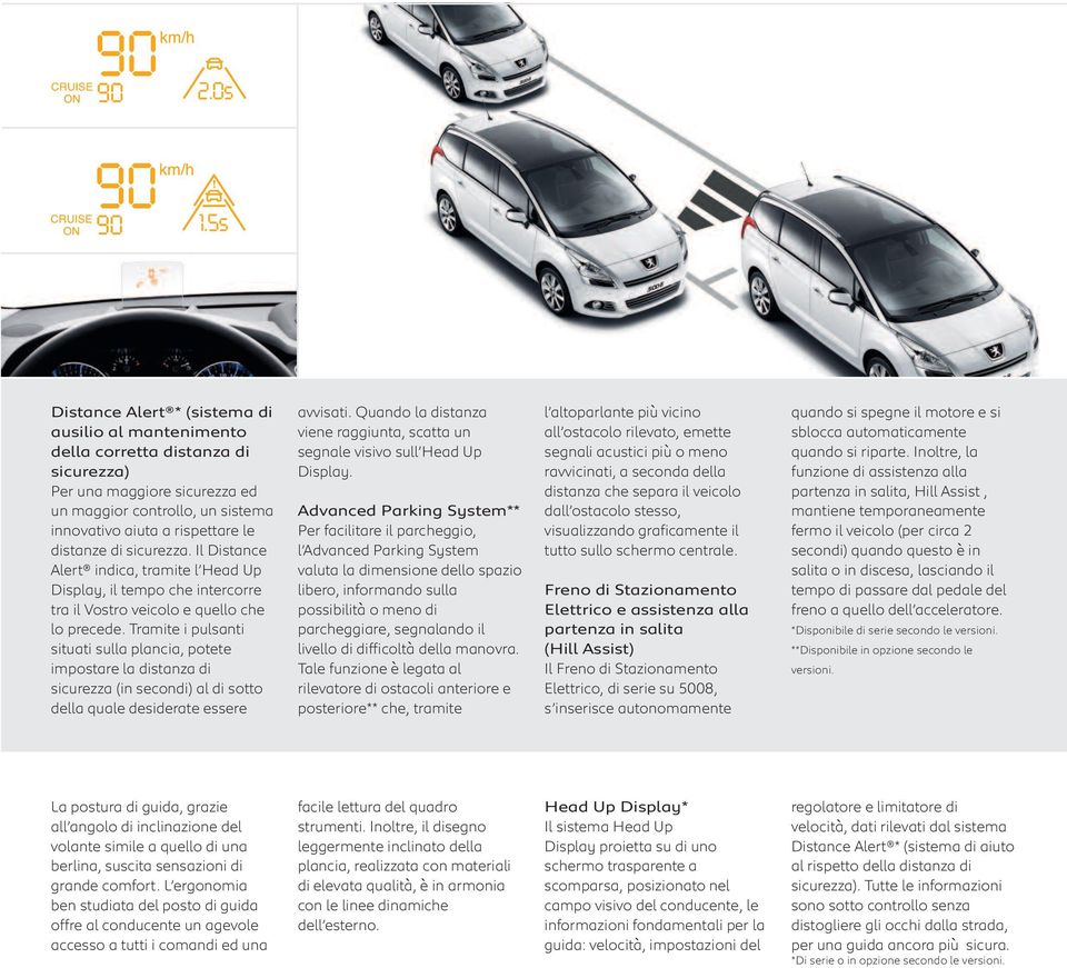 Tramite i pulsanti situati sulla plancia, potete impostare la distanza di sicurezza (in secondi) al di sotto della quale desiderate essere avvisati.