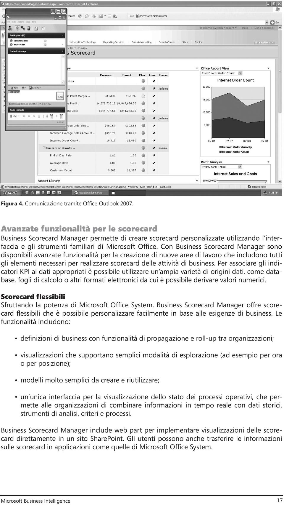 Con Business Scorecard Manager sono disponibili avanzate funzionalità per la creazione di nuove aree di lavoro che includono tutti gli elementi necessari per realizzare scorecard delle attività di