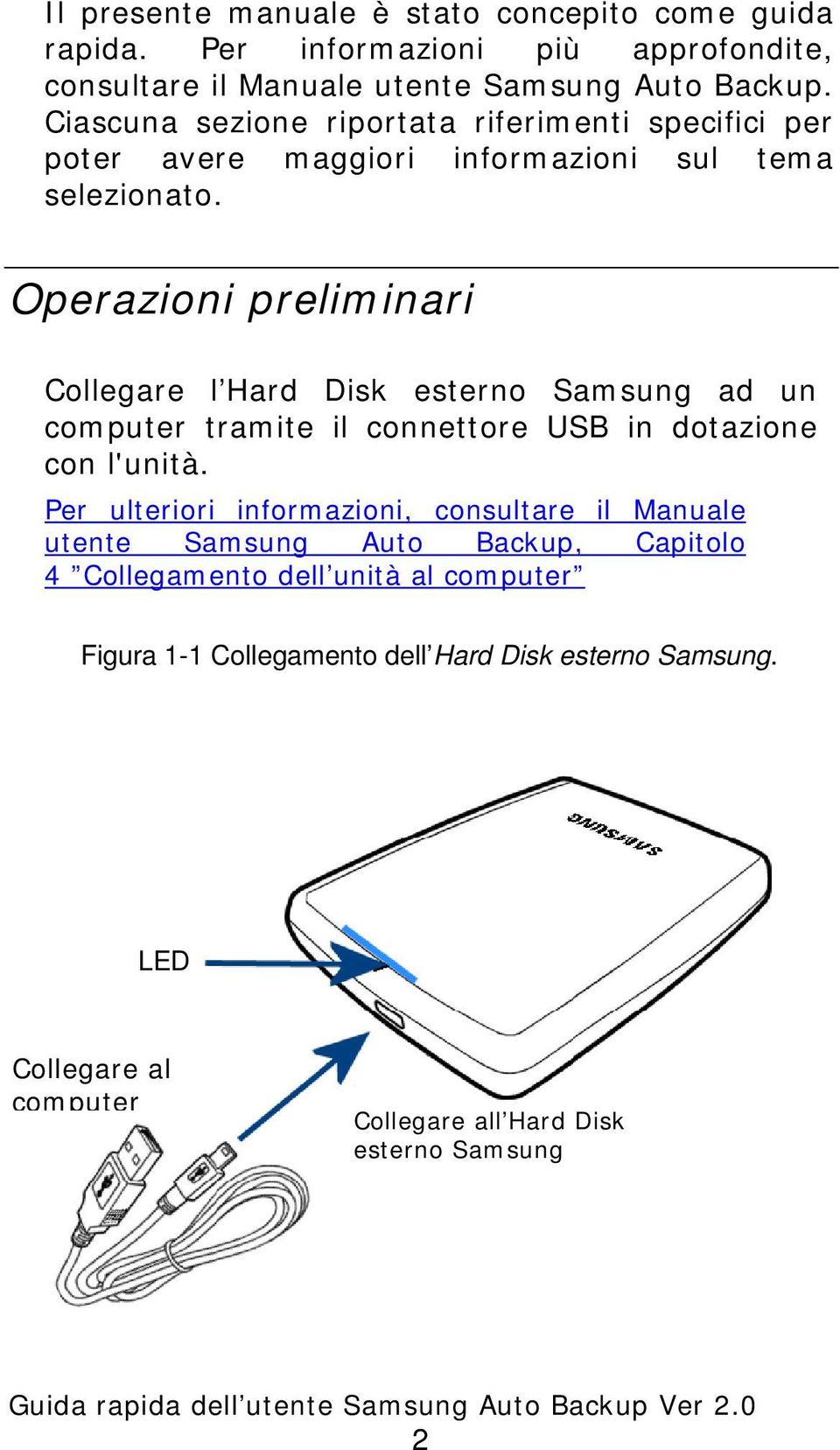 Operazioni preliminari Collegare l Hard Disk esterno Samsung ad un computer tramite il connettore USB in dotazione con l'unità.