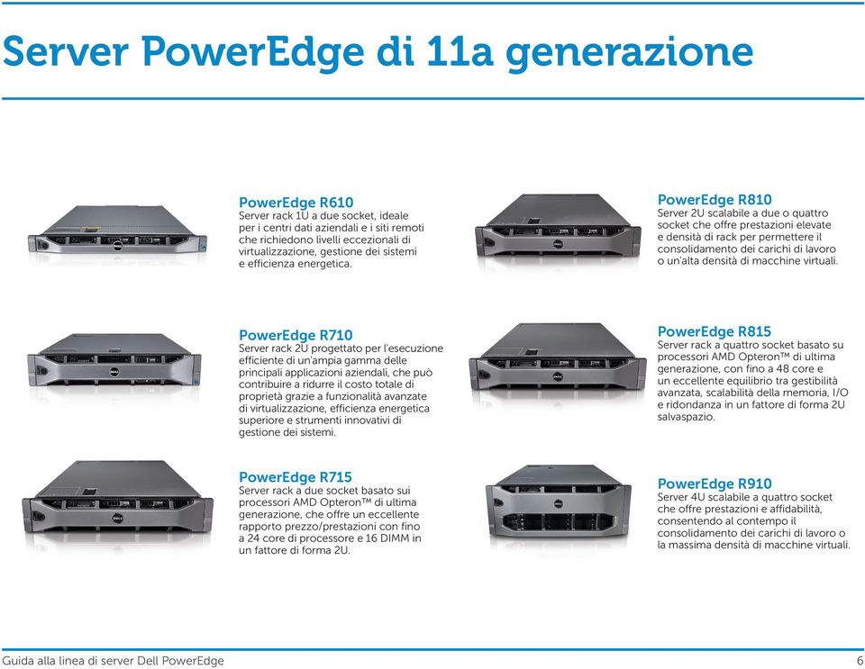 PowerEdge R810 Server 2U scalabile a due o quattro socket che offre prestazioni elevate e densità di rack per permettere il consolidamento dei carichi di lavoro o un'alta densità di macchine virtuali.
