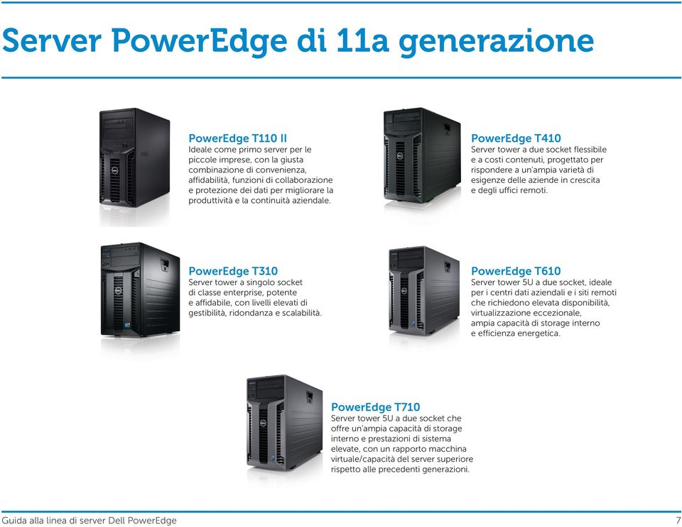 PowerEdge T410 Server tower a due socket flessibile e a costi contenuti, progettato per rispondere a un'ampia varietà di esigenze delle aziende in crescita e degli uffici remoti.