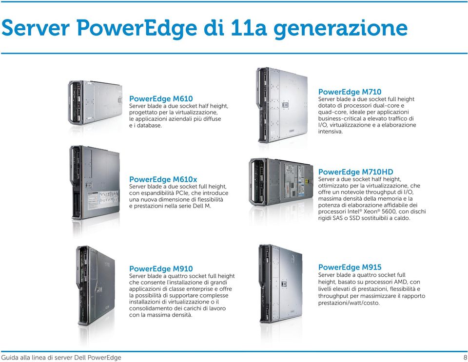 intensiva. PowerEdge M610x Server blade a due socket full height, con espandibilità PCIe, che introduce una nuova dimensione di flessibilità e prestazioni nella serie Dell M.