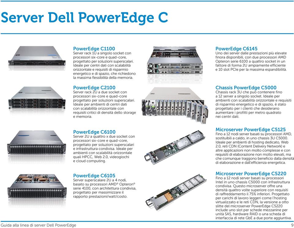 PowerEdge C2100 Server rack 2U a due socket con processori six-core e quad-core progettato per soluzioni superscalari.