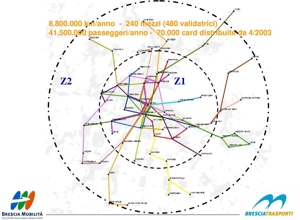 (480-validatrici) 40.000 card distribuite 41.500.