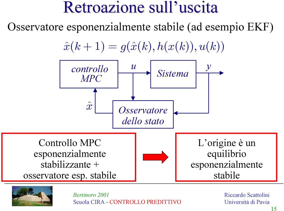 xê Osservatore dello stato Controllo MPC esponenzialmente stabilizzante