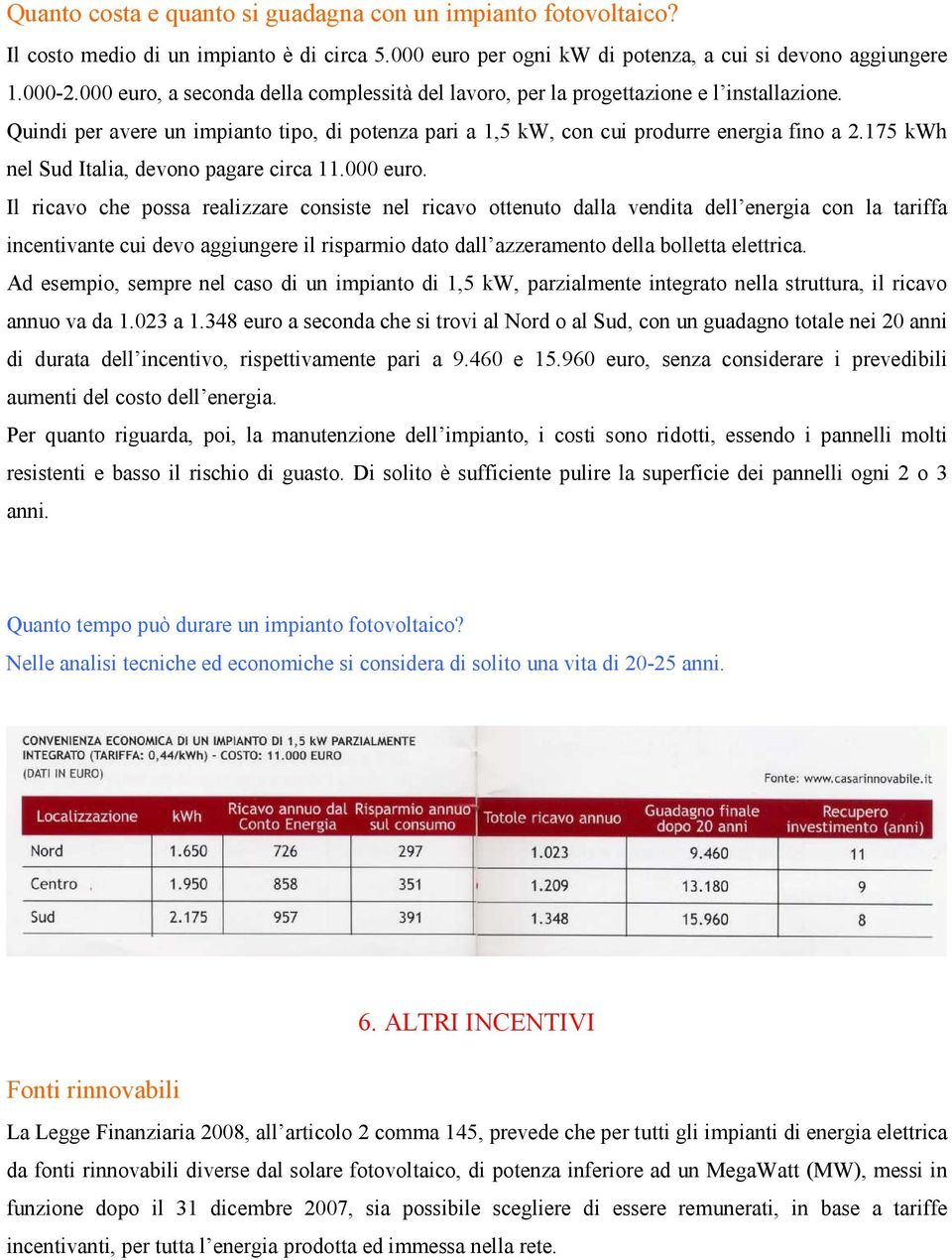 175 kwh nel Sud Italia, devono pagare circa 11.000 euro.