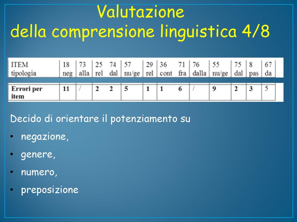 orientare il potenziamento su