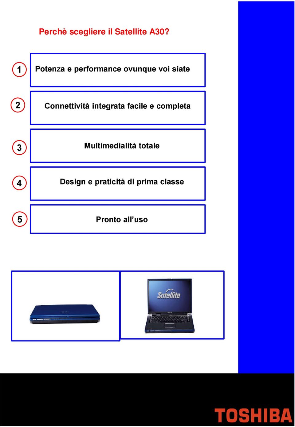 Connettività integrata facile e completa 3