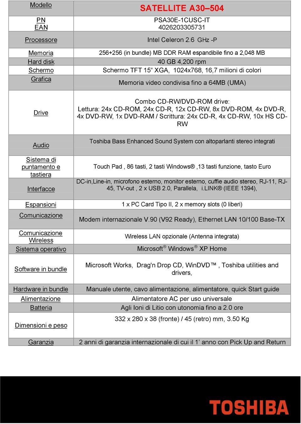 a 64MB (UMA) Drive Audio Sistema di puntamento e tastiera Interfacce Espansioni Wireless Sistema operativo Software in bundle Combo CD-RW/DVD-ROM drive: Lettura: 24x CD-ROM, 24x CD-R, 12x CD-RW, 8x