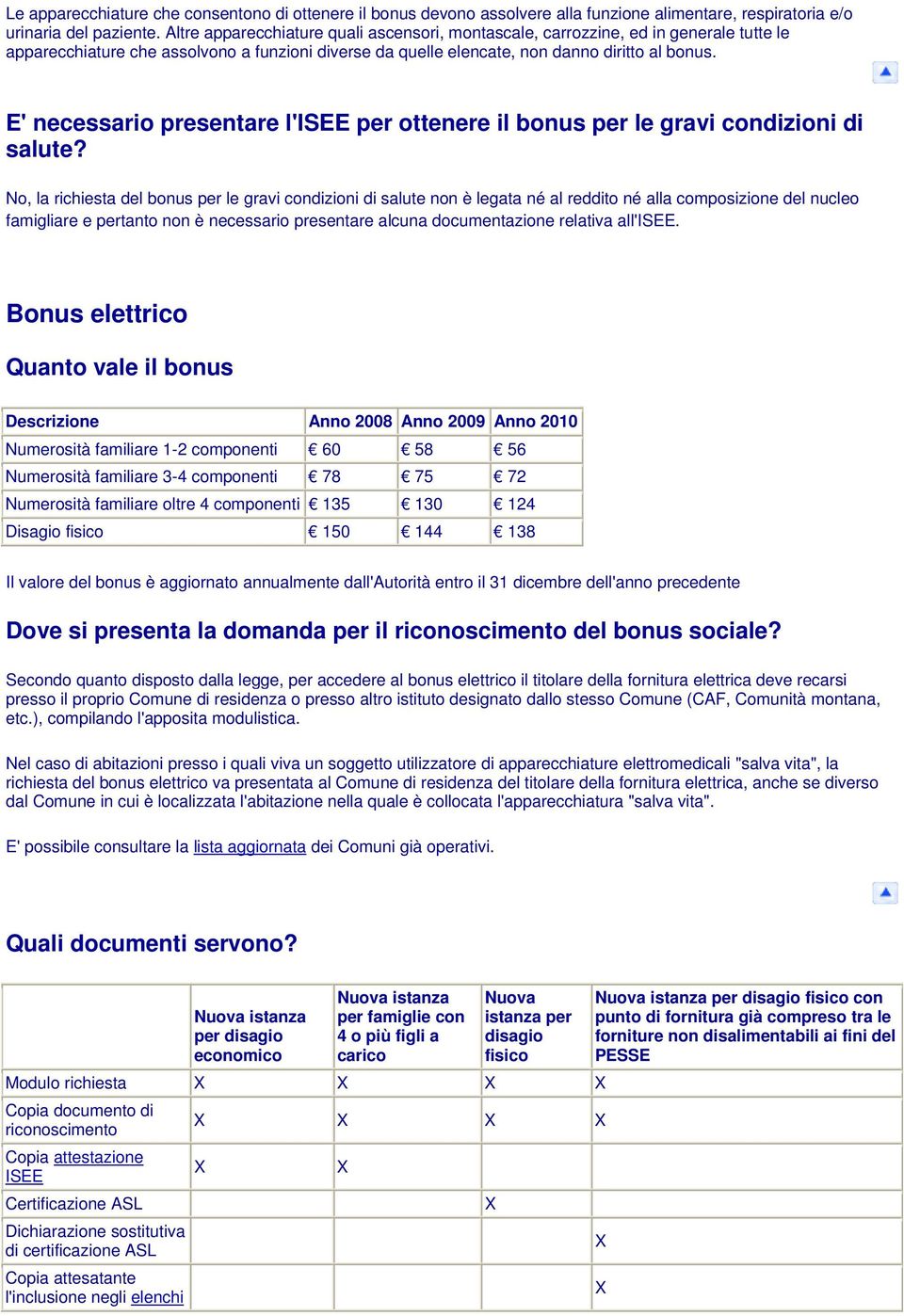 E' necessario presentare l'isee per ottenere il bonus per le gravi condizioni di salute?