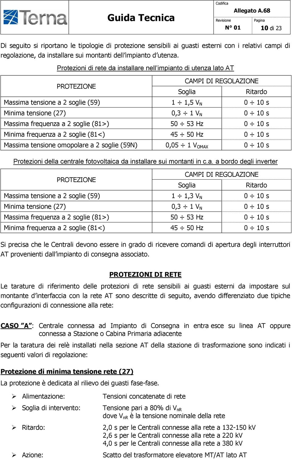 Massima frequenza a 2 soglie (81>) 50 53 Hz 0 10 s Minima frequenza a 2 soglie (81<) 45 50 Hz 0 10 s Massima tensione omopolare a 2 soglie (59N) 0,05 1 V OMAX 0 10 s Protezioni della centrale