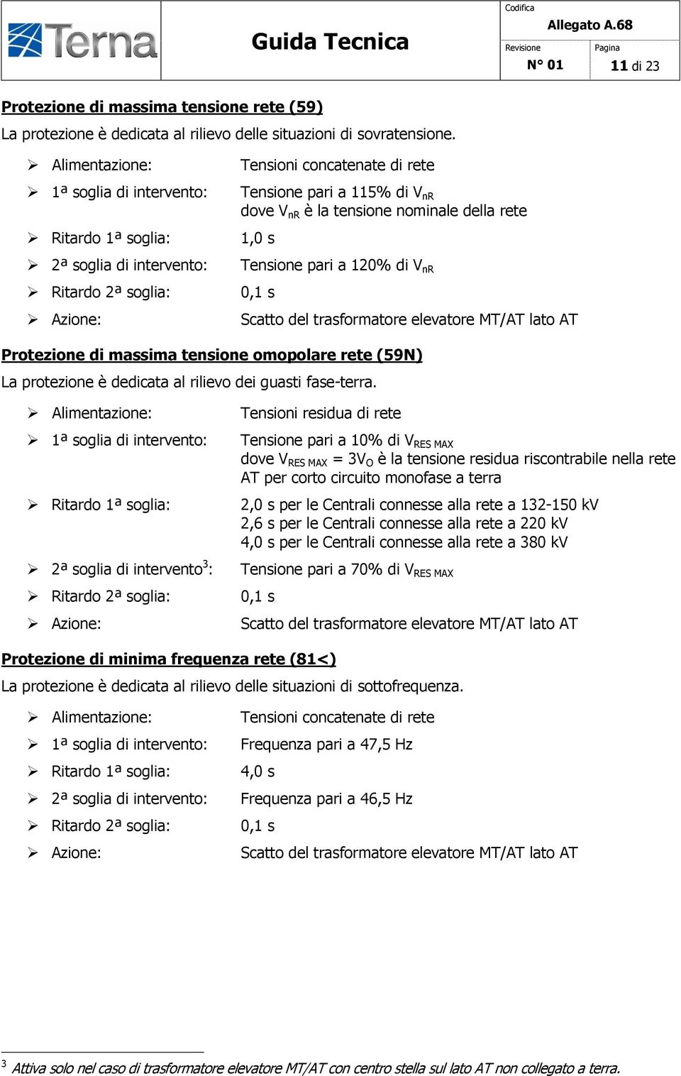 Tensione pari a 120% di V nr 0,1 s Scatto del trasformatore elevatore MT/AT lato AT Protezione di massima tensione omopolare rete (59N) La protezione è dedicata al rilievo dei guasti fase-terra.