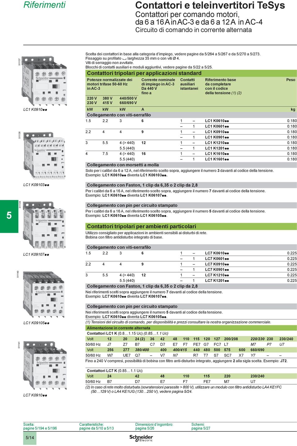 Contattori tripolari per applicazioni standard Potenze normalizzate dei motori trifase 0-0 Hz in AC- 0 V 0 V 0 V V 0/00 V 0/0 V Corrente nominale di impiego in AC- Da 0 V fino a Contatti ausiliari