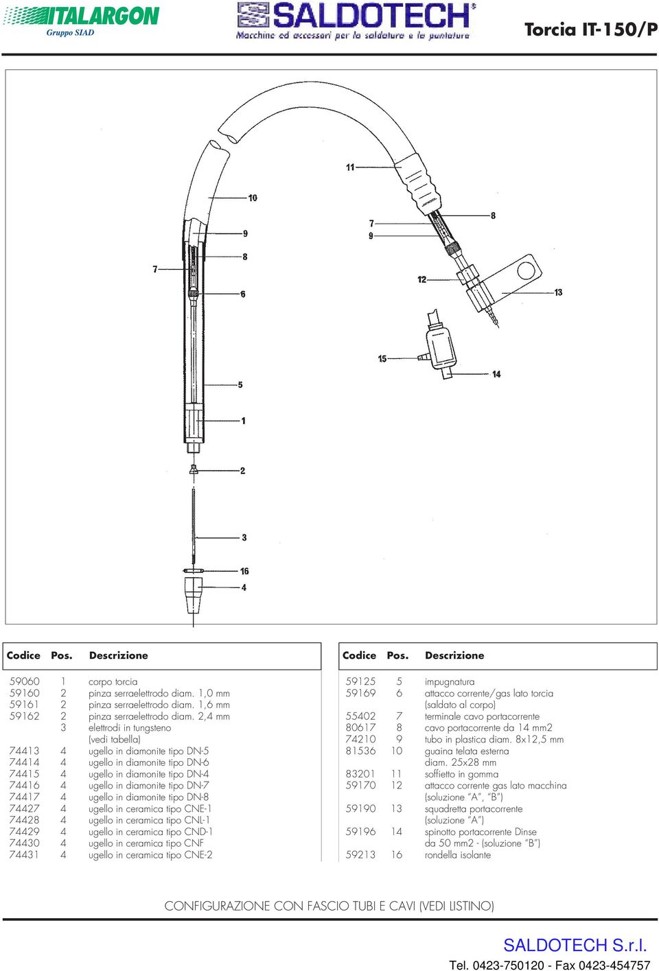 74417 4 ugello in diamonite tipo DN-8 74427 4 ugello in ceramica tipo CNE-1 74428 4 ugello in ceramica tipo CNL-1 74429 4 ugello in ceramica tipo CND-1 74430 4 ugello in ceramica tipo CNF 74431 4