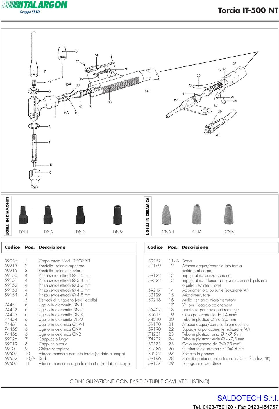 59153 4 Pinza serraelettrodi Ø 4,0 mm 59154 4 Pinza serraelettrodi Ø 4,8 mm 5 Elettrodi di tungsteno (vedi tabella) 74451 6 Ugello in diamonite DN-1 74452 6 Ugello in diamonite DN-2 74453 6 Ugello in