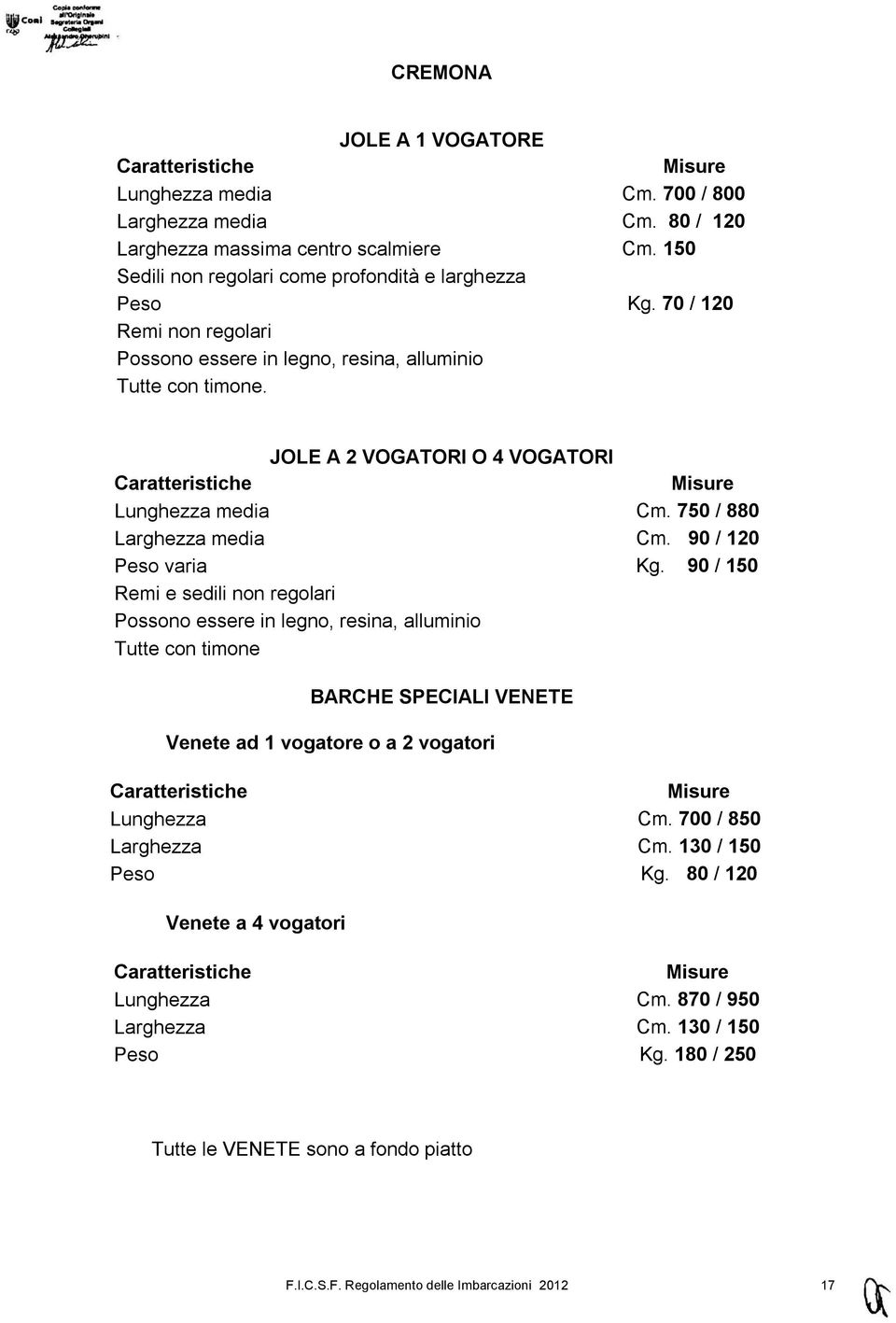 JOLE A 2 VOGATORI O 4 VOGATORI Caratteristiche Misure Lunghezza media Cm. 750 / 880 Larghezza media Cm. 90 / 120 Peso varia Kg.