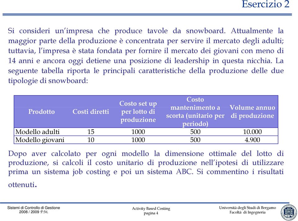 ancora oggi detiene una posizione di leadership in questa nicchia.