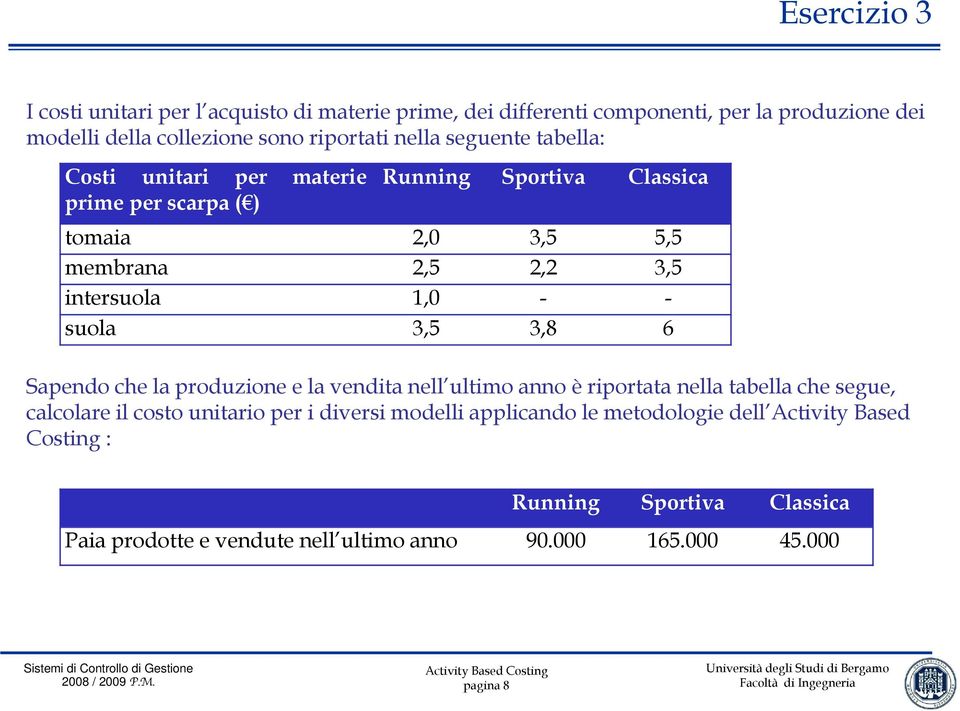 - suola 3,5 3,8 6 Sapendo che la produzione e la vendita nell ultimo anno è riportata nella tabella che segue, calcolare il costo unitario per i diversi