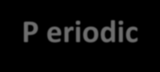 Sindrome TRAPS (gene TNFRSF1A) T umor necrosis factor R eceptor A ssociated P eriodic S