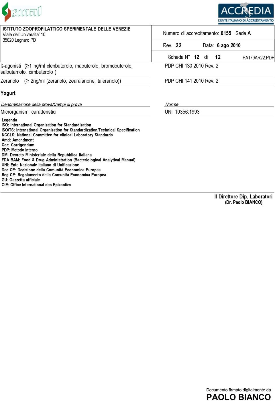 2 Yogurt Microrganismi caratteristici UNI 10356:1993 Legenda ISO: International Organization for Standardization ISO/TS: International Organization for Standardization/Technical Specification NCCLS: