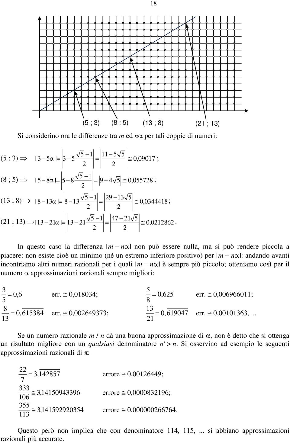 iccolo; otteimo così er il umero α rossimzioi rzioli semre migliori: 0, err. 0,080; 0, err. 0,0090; 8 8 0,8 err. 0,009; 0, 90 err. 0,000,.