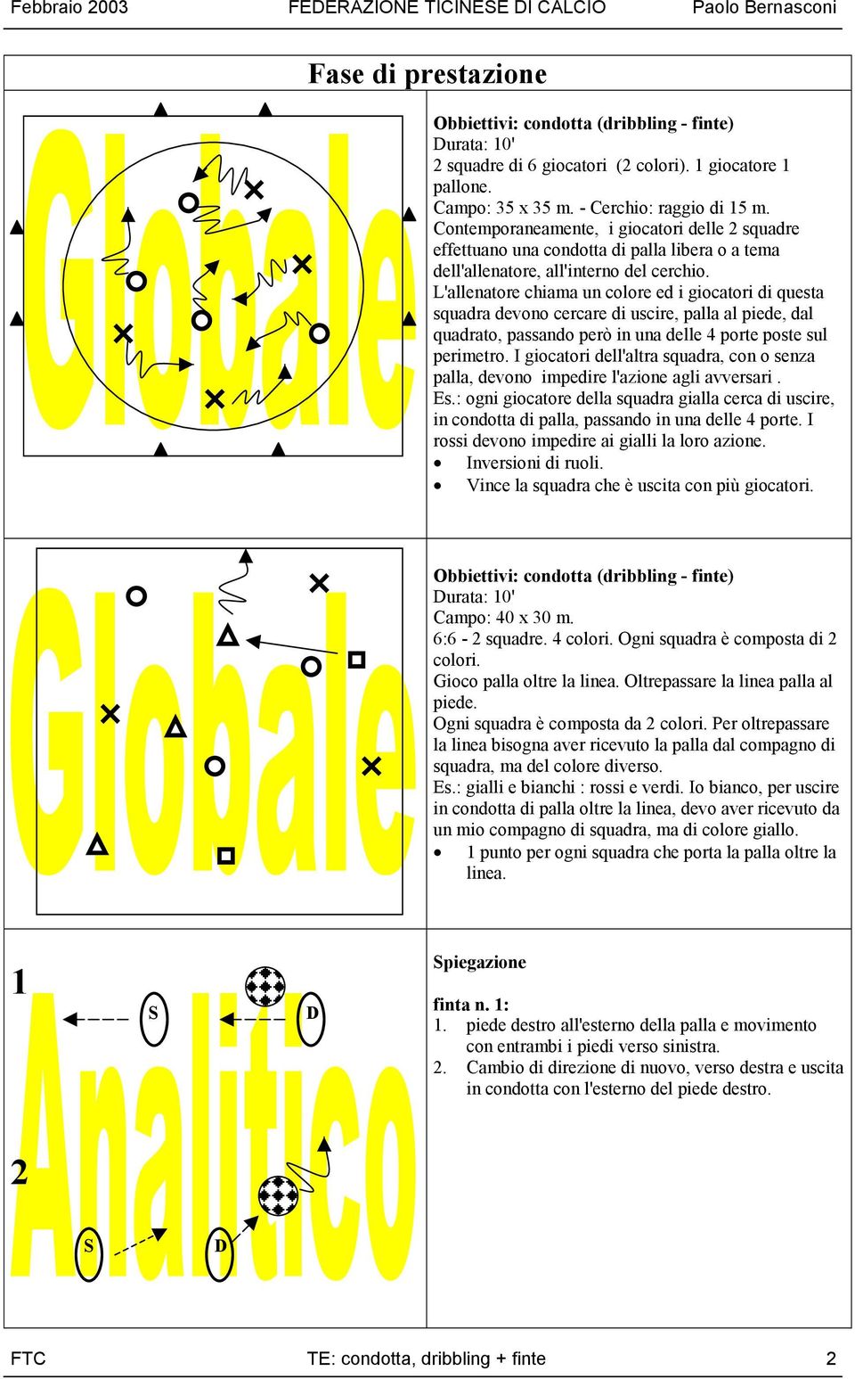 L'allenatore chiama un colore ed i giocatori di questa squadra devono cercare di uscire, palla al piede, dal quadrato, passando però in una delle 4 porte poste sul perimetro.