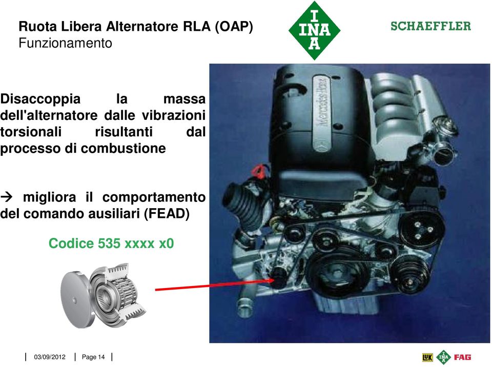 torsionali risultanti dal processo di combustione migliora