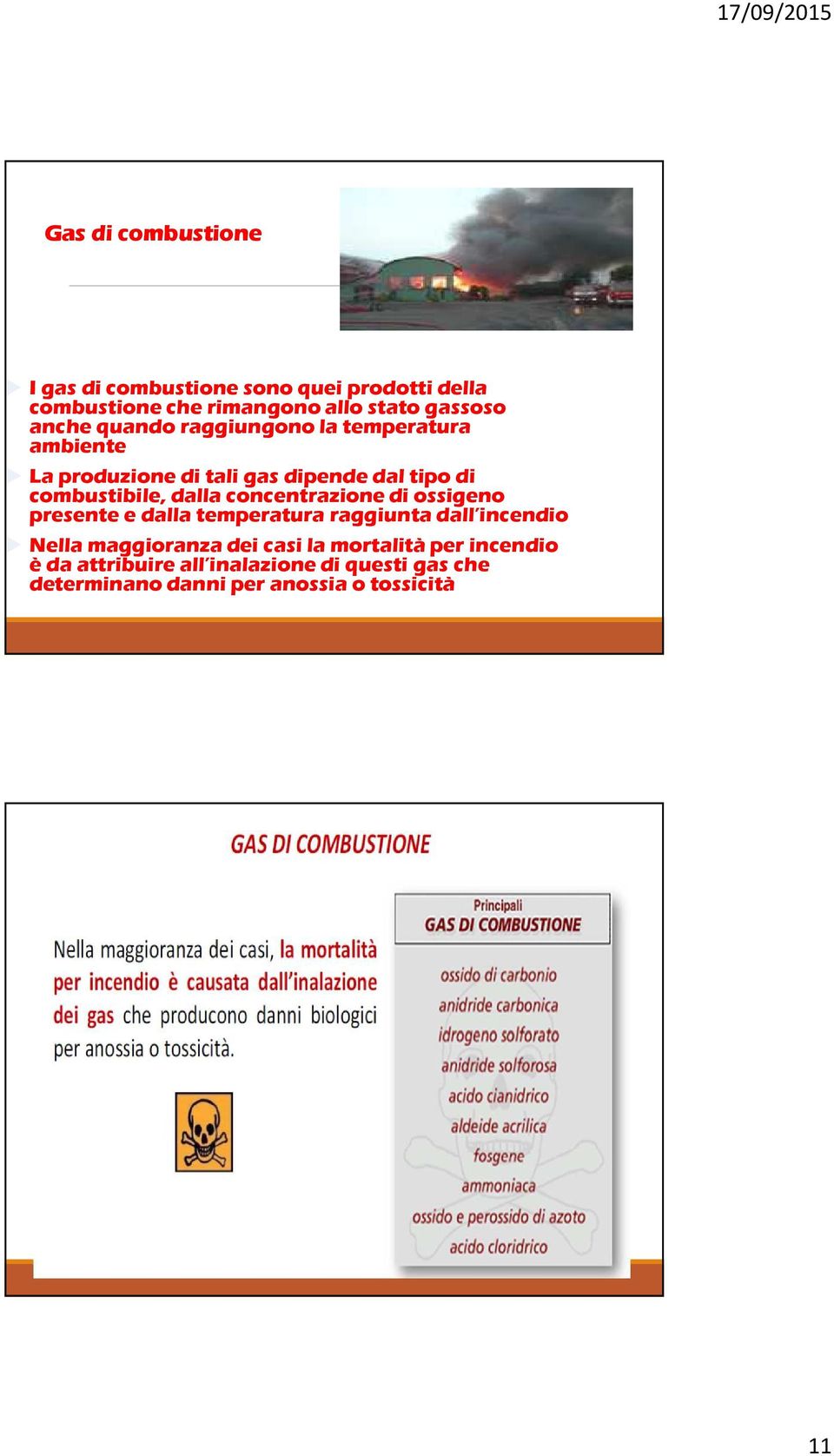 dalla concentrazione di ossigeno presente e dalla temperatura raggiunta dall incendio Nella maggioranza dei casi