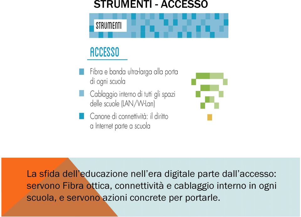 Fibra ottica, connettività e cablaggio interno