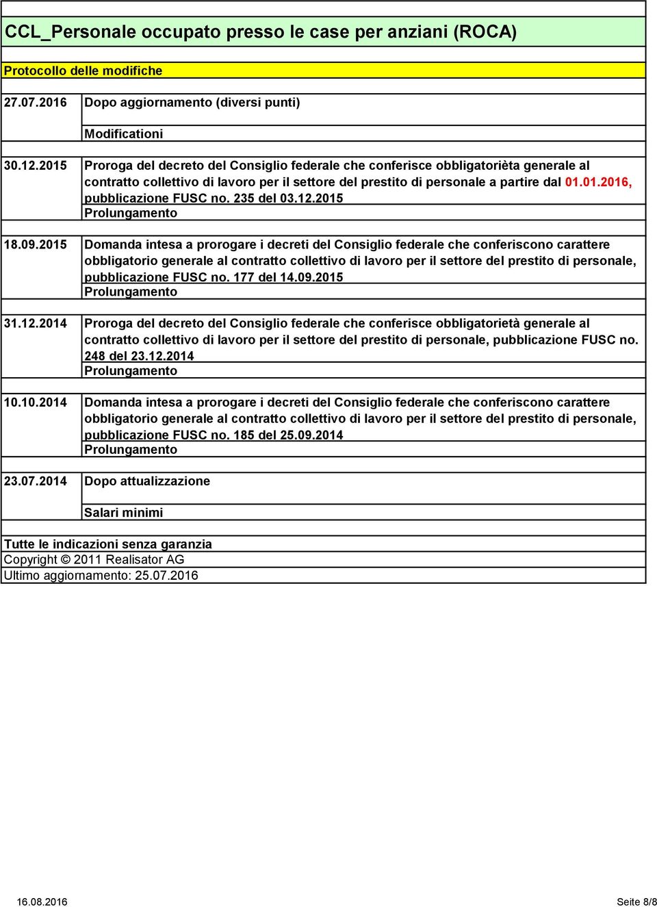 235 del 03.12.2015 Prolungamento 18.09.