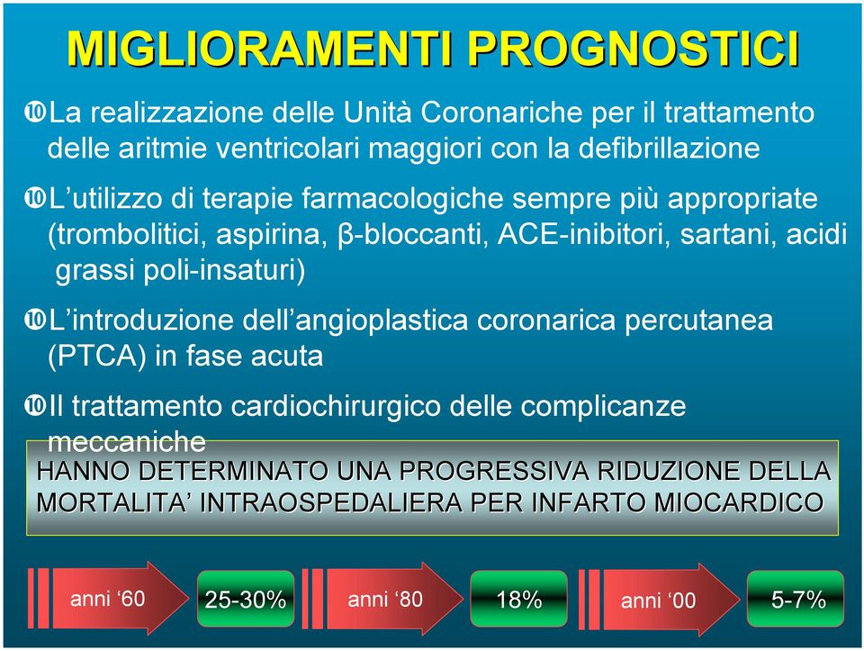 acidi grassi poli-insaturi) L introduzione dell angioplastica coronarica percutanea (PTCA) in fase acuta Il trattamento cardiochirurgico delle