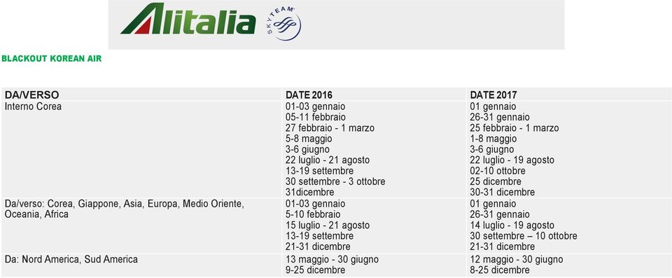 febbraio 15 luglio - 21 agosto 13-19 settembre 21-31 dicembre 13 maggio - 30 giugno 9-25 dicembre 01 gennaio 26-31 gennaio 25 febbraio - 1 marzo 1-8 maggio 3-6 giugno 22