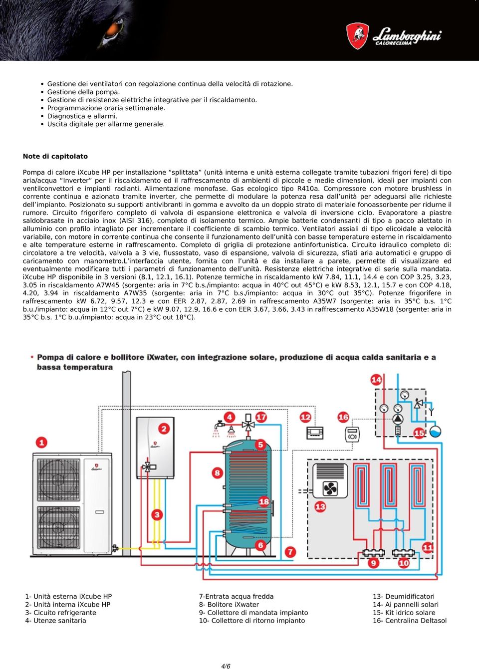 Note di capitolato Pompa di calore ixcube HP per installazione splittata (unità interna e unità esterna collegate tramite tubazioni frigori fere) di tipo aria/acqua Inverter per il riscaldamento ed