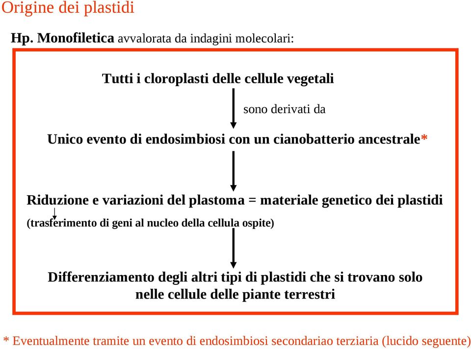endosimbiosi con un cianobatterio ancestrale* Riduzione e variazioni del plastoma = materiale genetico dei plastidi