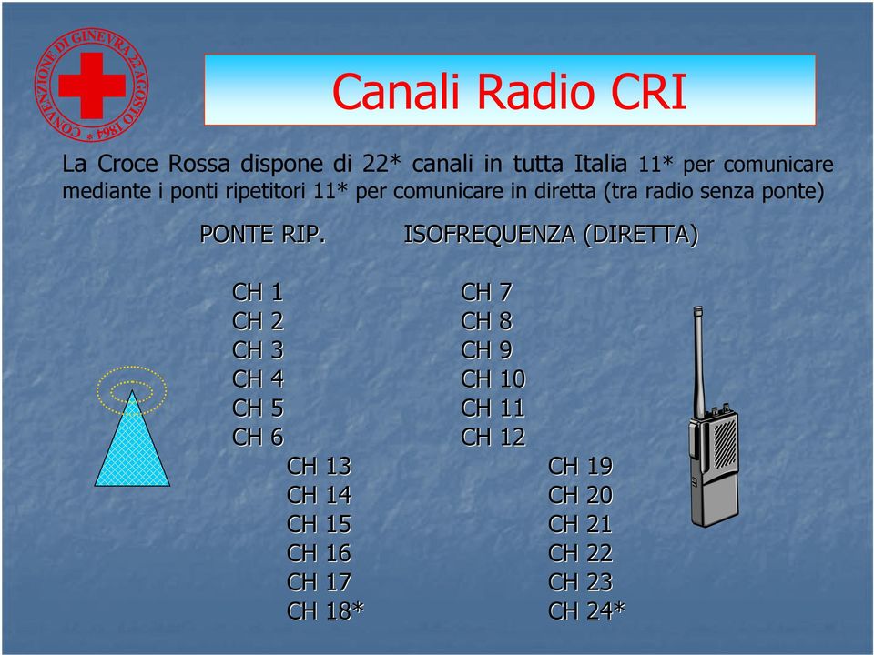 ponte) PONTE RIP.