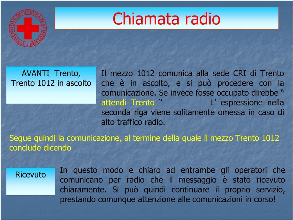 Segue quindi la comunicazione, al termine della quale il mezzo Trento 1012 conclude dicendo Ricevuto In questo modo e chiaro ad entrambe gli operatori che