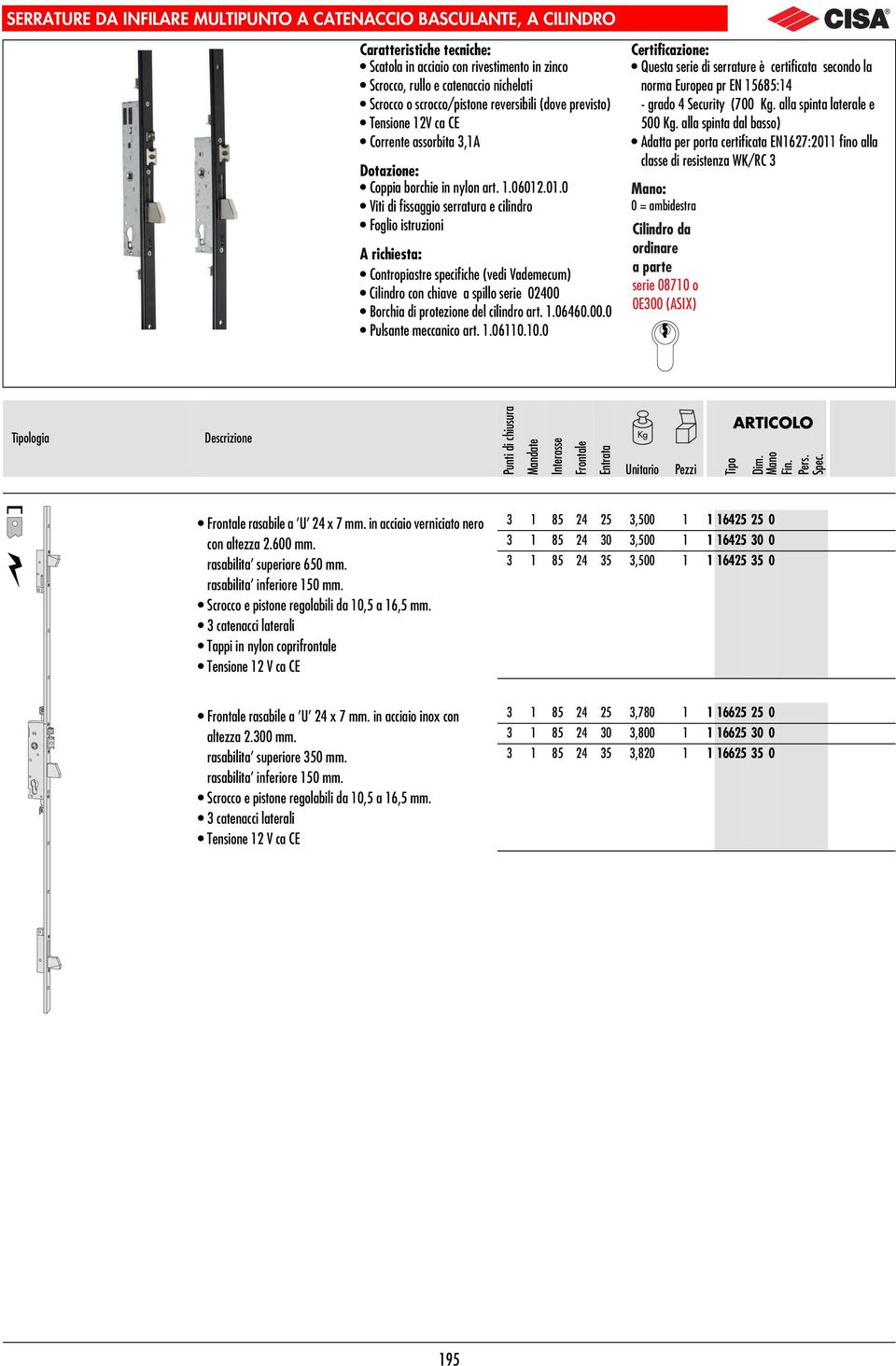 .01.0 Viti di fissaggio serratura e cilindro Foglio istruzioni A richiesta: Contropiastre specifiche (vedi Vademecum) Cilindro con chiave a spillo serie 02400 Borchia di protezione del cilindro art.